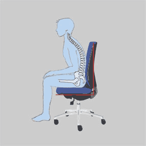 Syncro-Activ-Balance®-Tecnologia Syncro-Activ-Balance®-Tecnologia